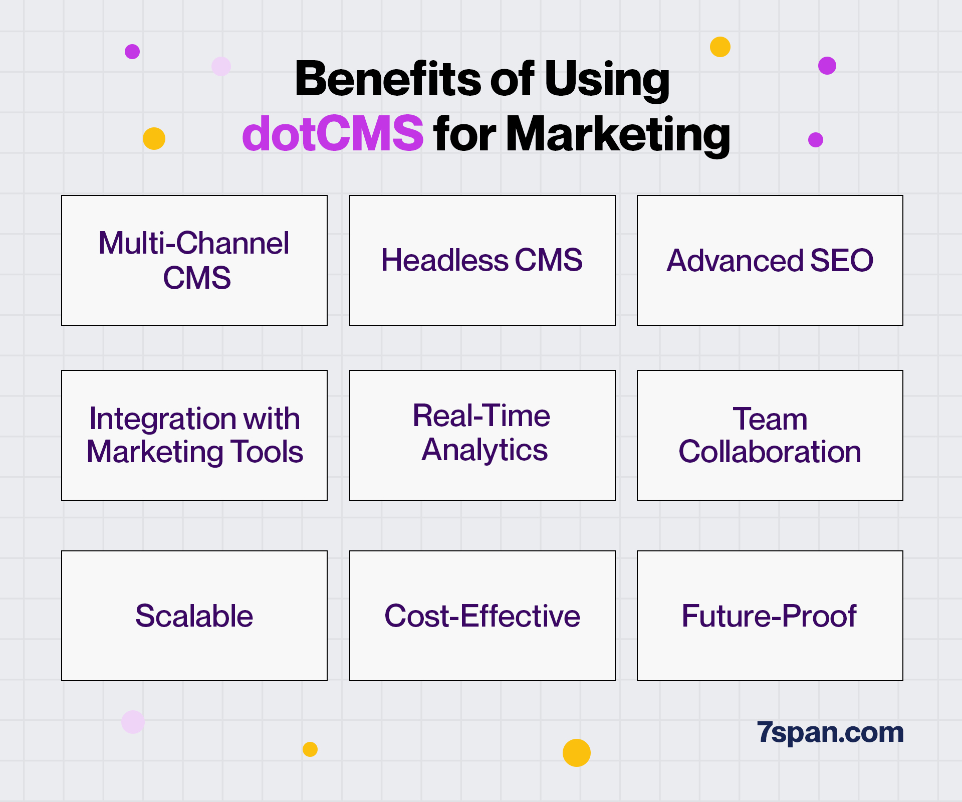 Benefits of Using Dot CMS for Marketing