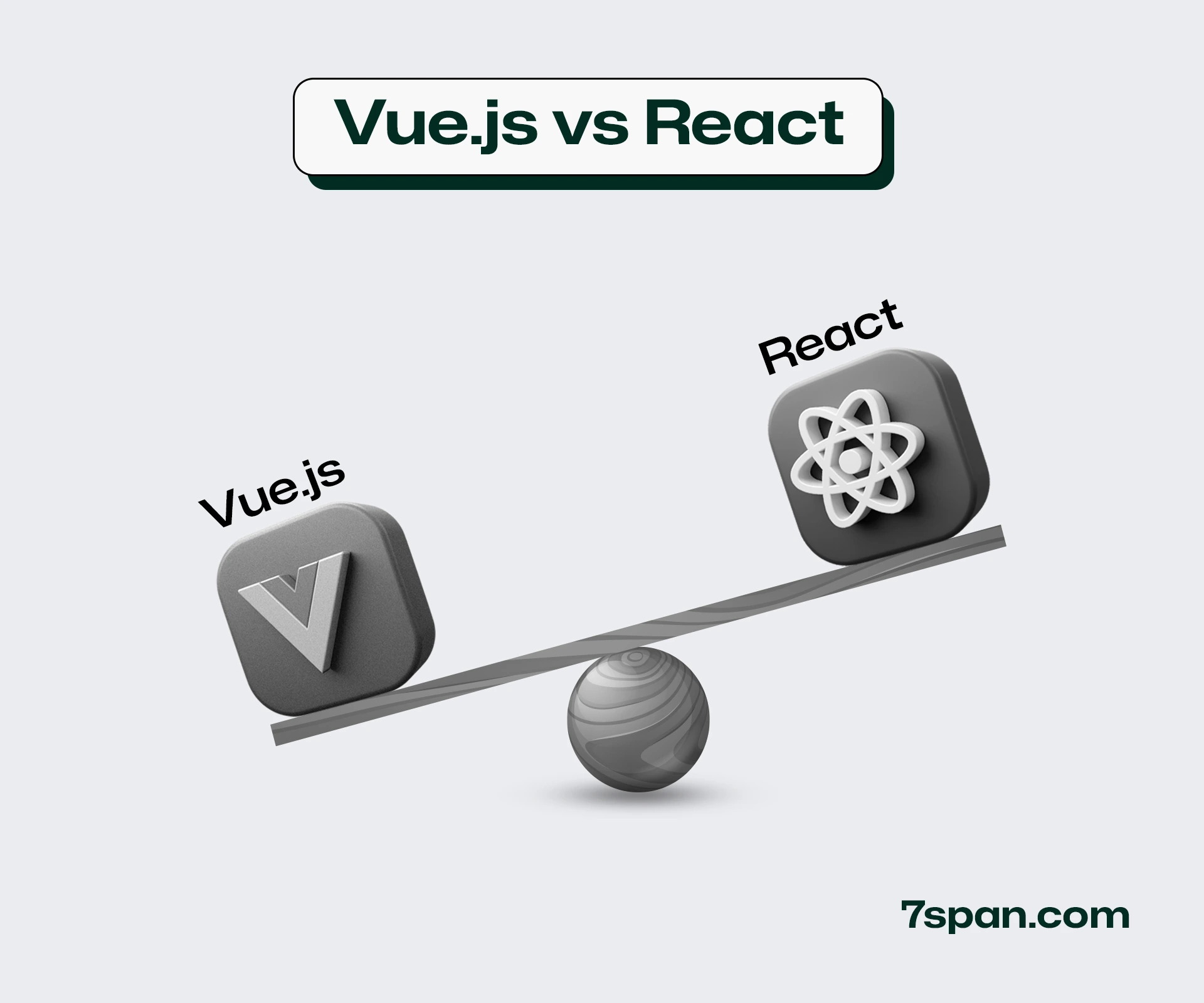 Vuejs Vs React