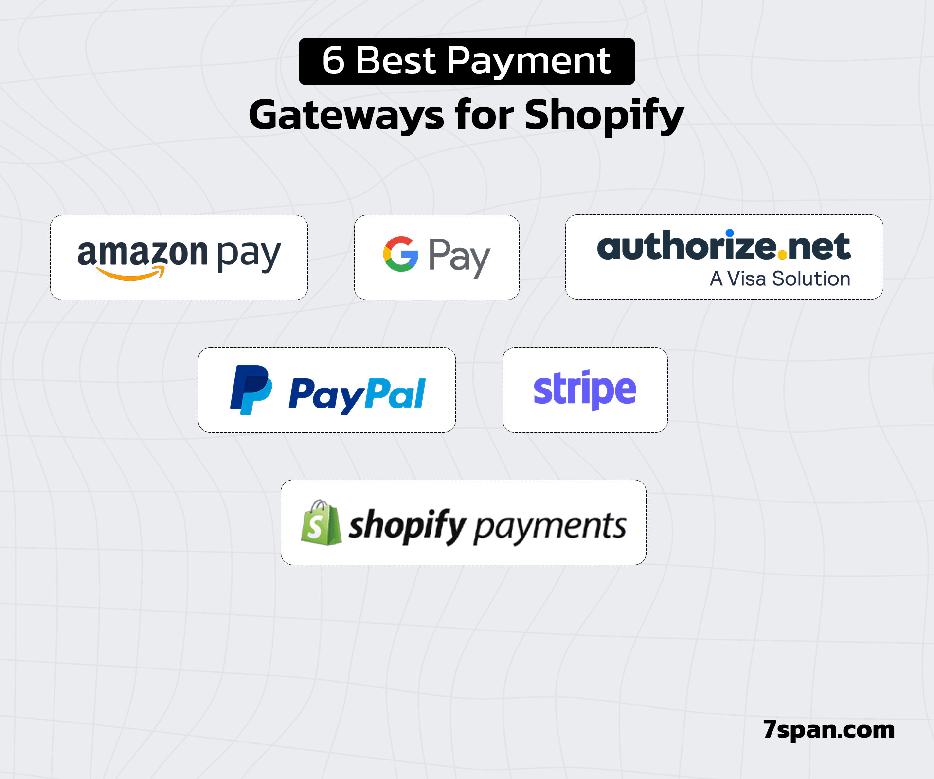 Best Payment Gateways for Shopify