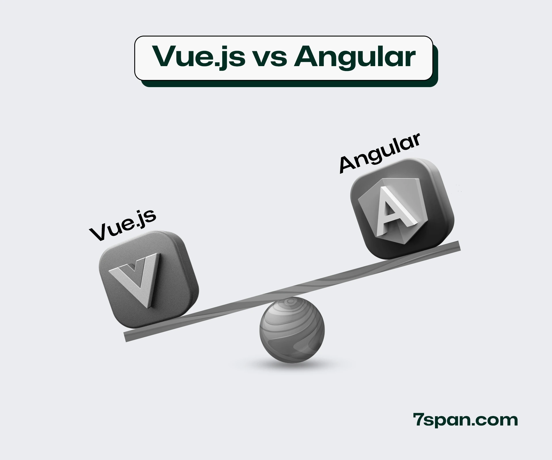 Vuejs Vs Angular