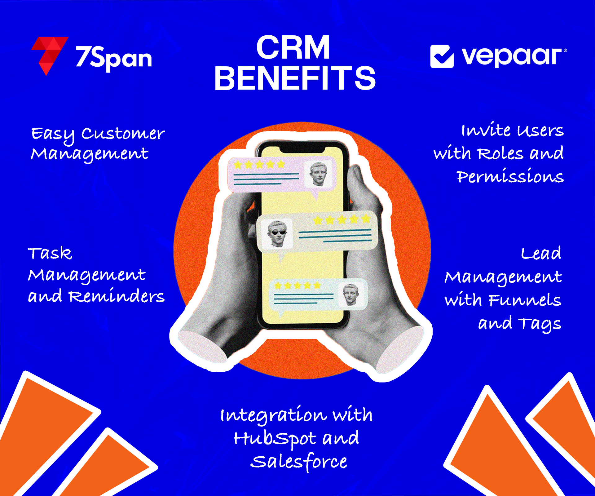 Crm Benefits