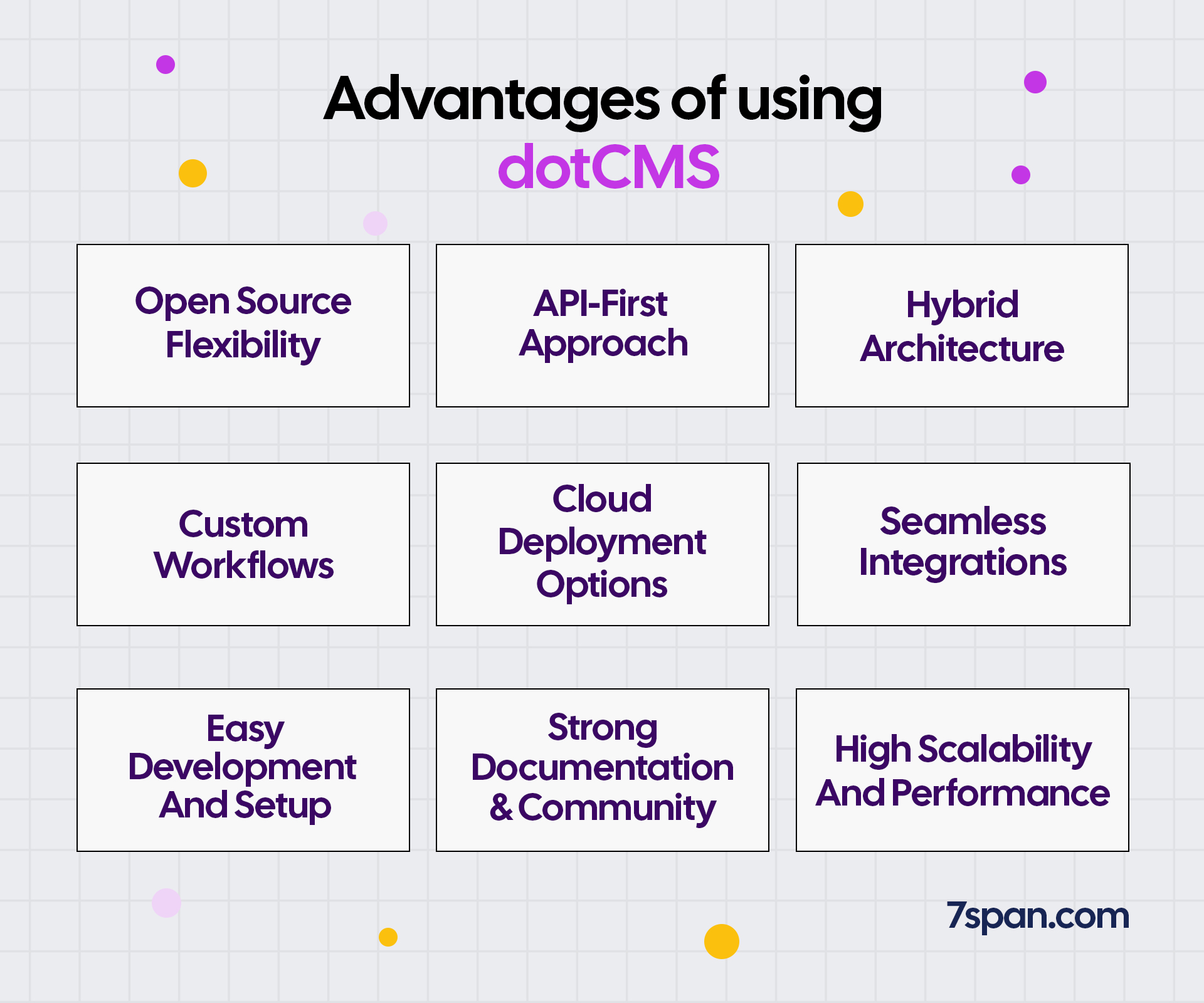 Advantages of Using Dot CMS