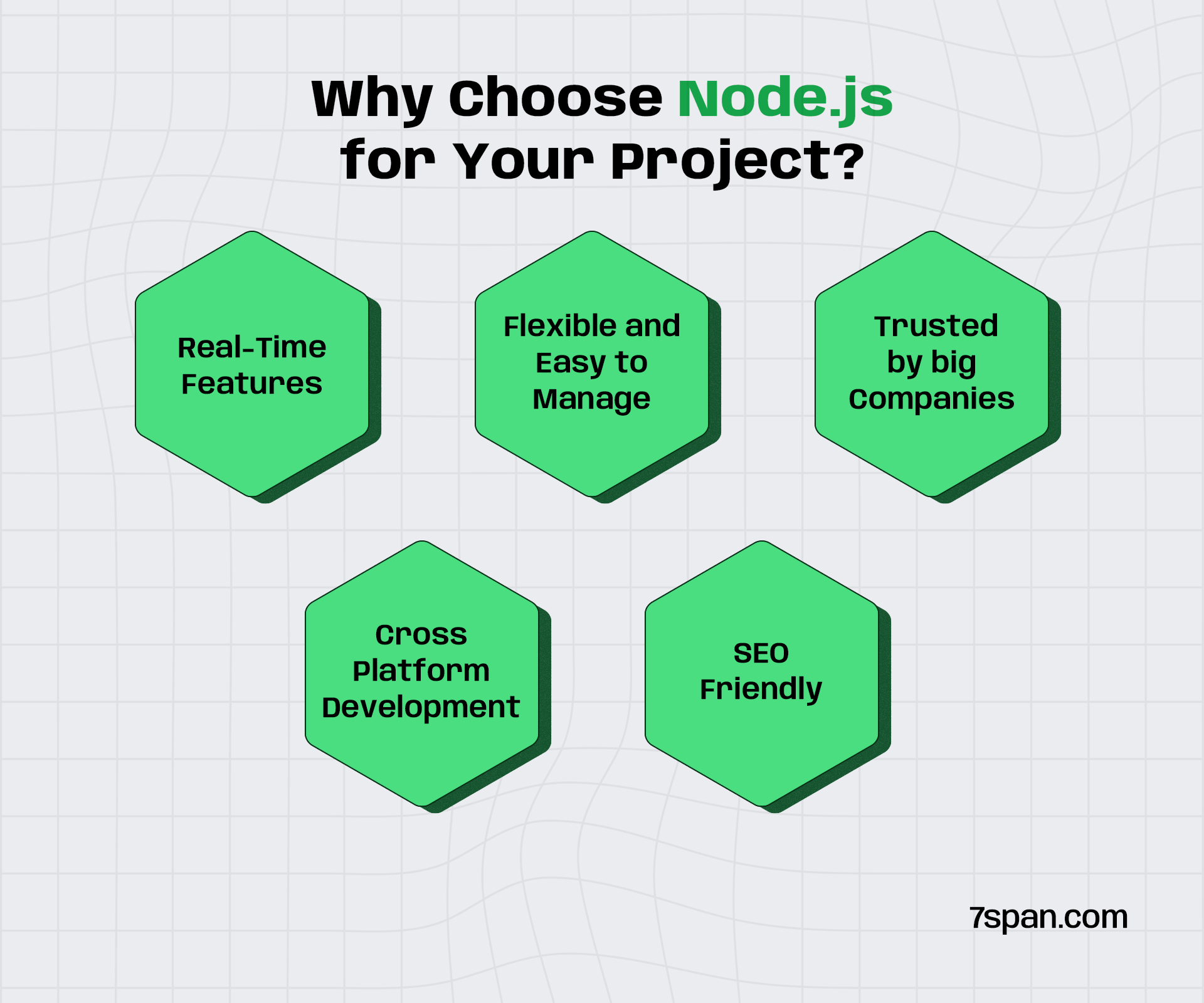 Why Choose Node.js for Your Project